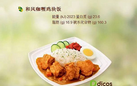 中國餐飲抄襲排行榜，你被哪個段位的老板抄襲了？
