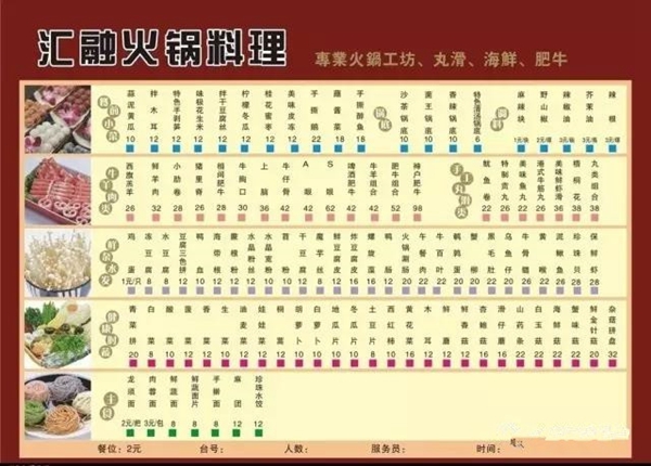 餐廳派傳單的N種姿勢 這樣發(fā)能省掉20萬的廣告費(fèi)！